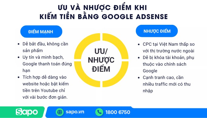Ưu nhược điểm khi kiếm tiền với Google Adsense