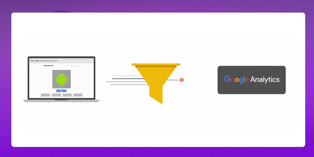 Cách Google Analytics theo dõi hành trình người dùng trên website