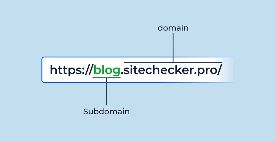 Bảng so sánh chi tiết Subdomain và Domain