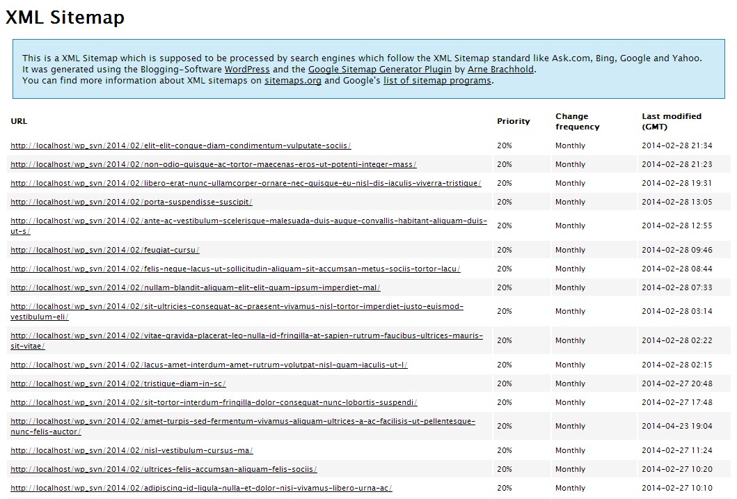 kiểm tra XML Sitemap