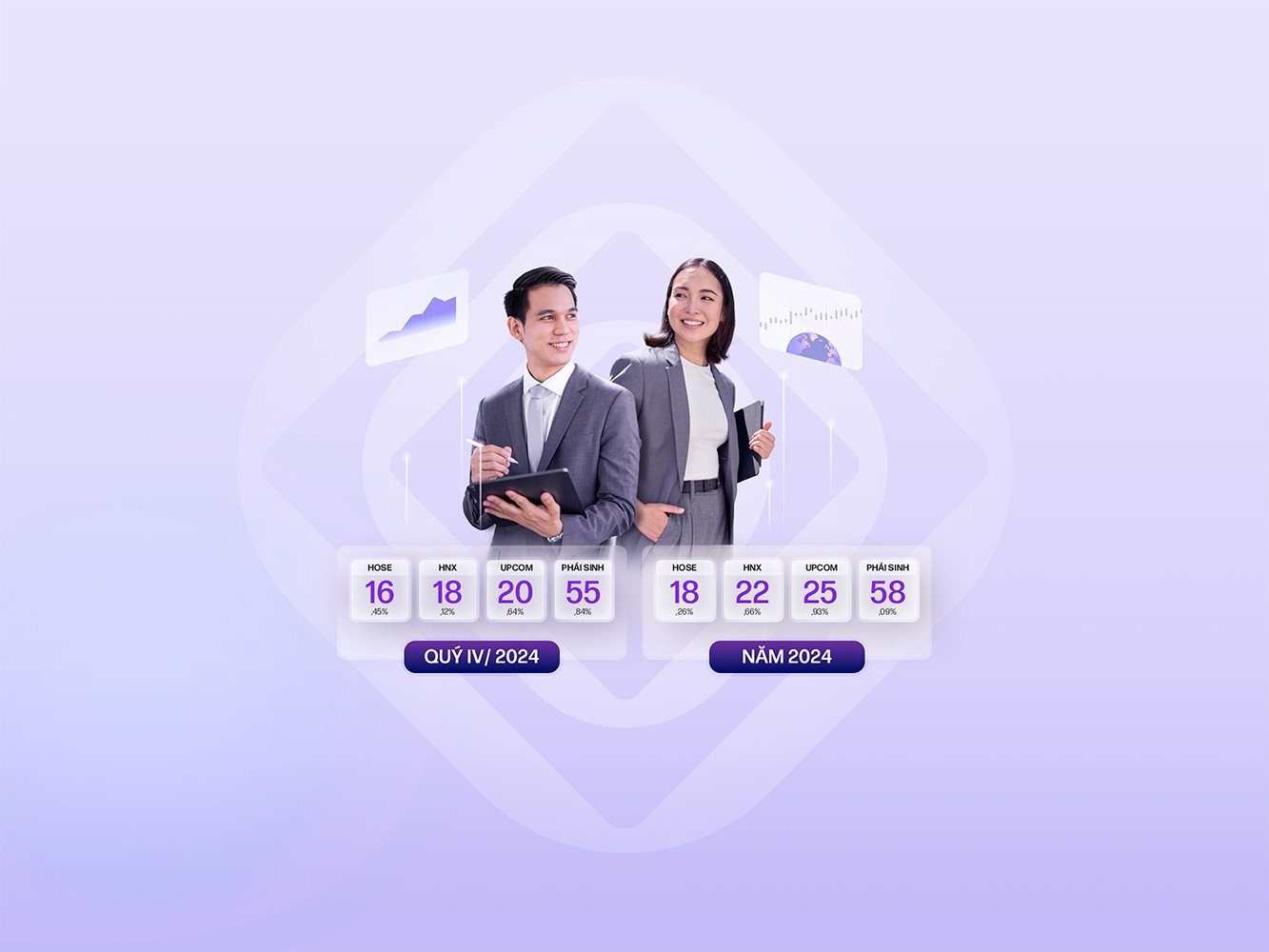 Tổng hợp các giải thưởng và cột mốc quan trọng của VPS qua các năm