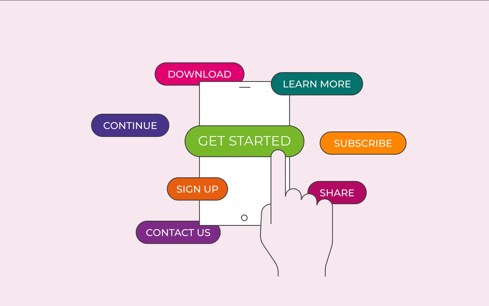 user intent