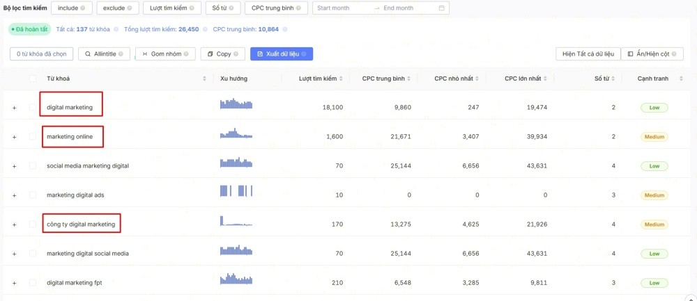 Tìm kiếm LSI Keywords bằng công cụ Sonatools