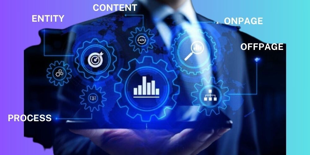 Phân tích đối thủ cạnh tranh để tìm kiếm LSI Keywords
