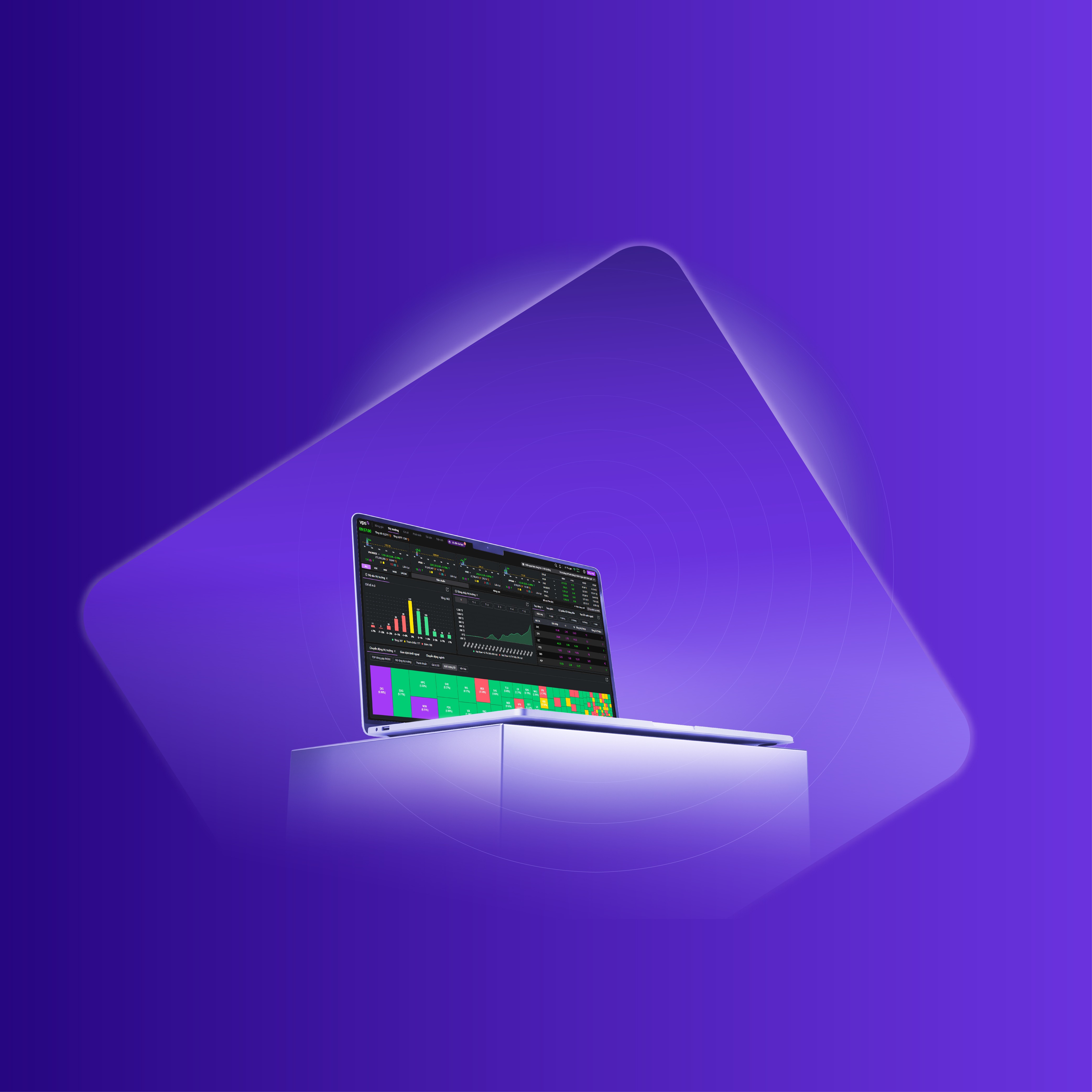 VPS chính thức ra mắt SmartOne Web, nền tảng giao dịch chứng khoán thế hệ mới