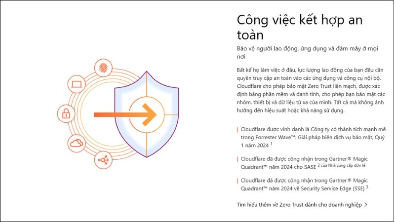 Lợi ích khi sử dụng Cloudflare