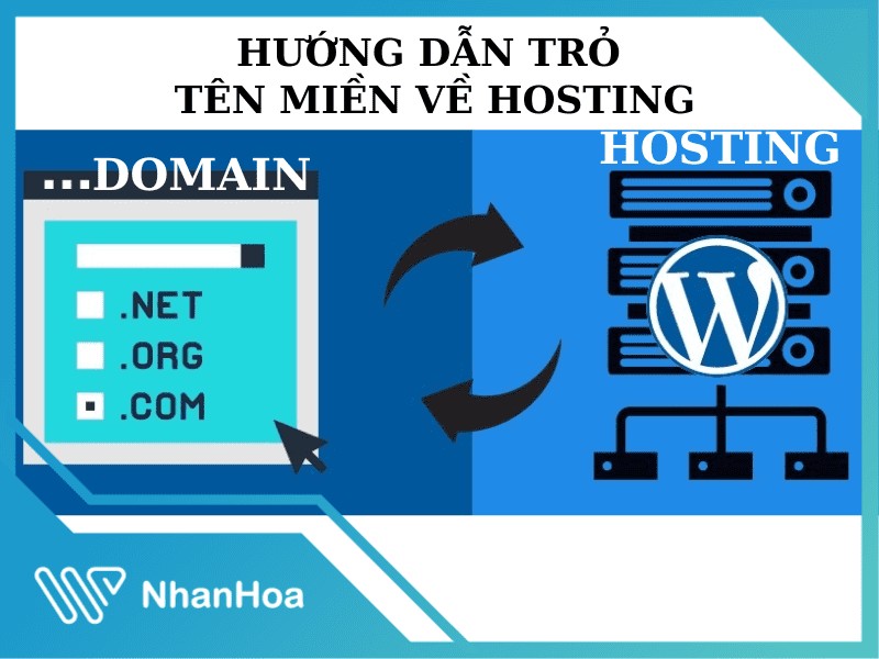 cách trỏ tên miền về địa chỉ ip