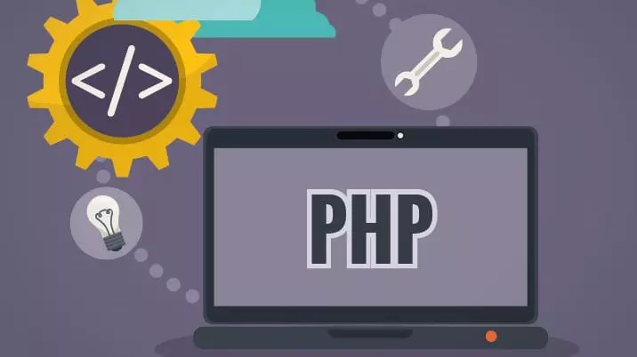 Một biểu đồ thể hiện sự phát triển và tầm quan trọng của PHP trong hệ sinh thái web