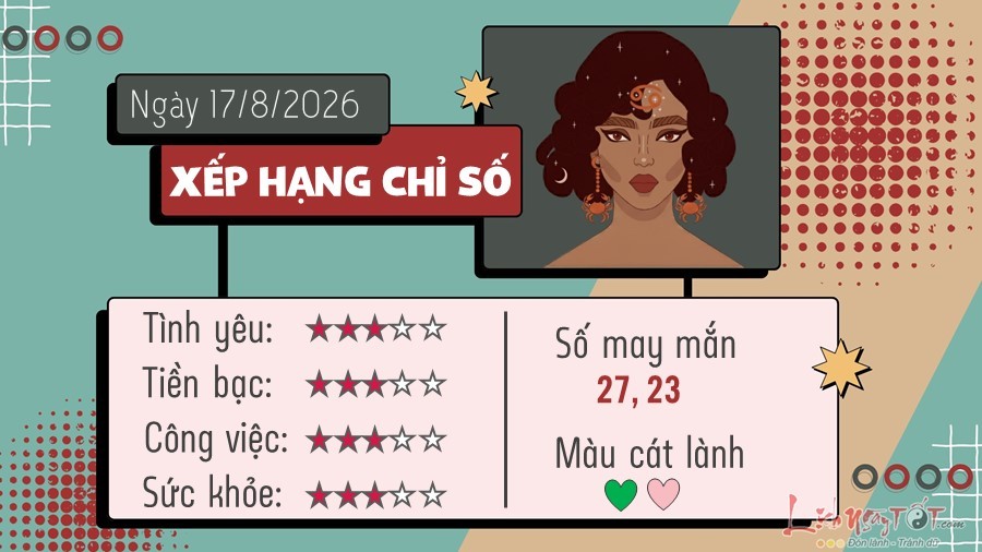 Tử vi hàng ngày của Cự Giải vào ngày 17 tháng 8 năm 2026