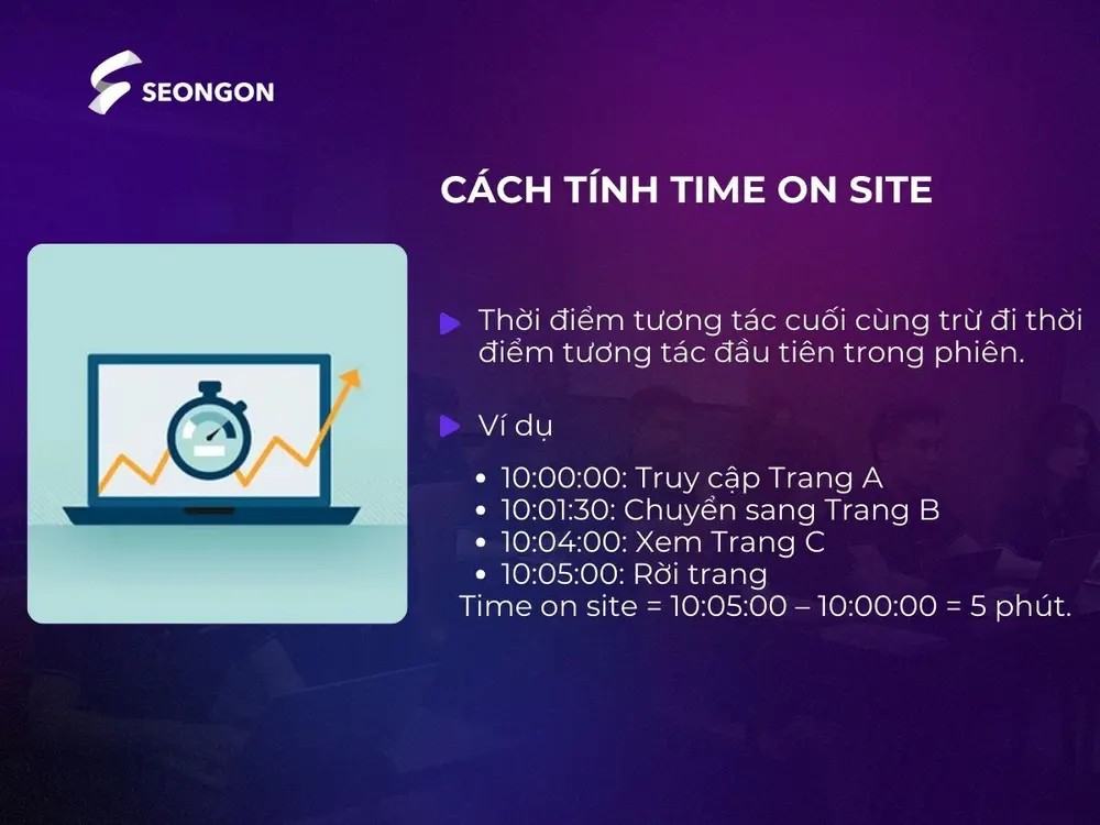 Cách tích time on site chi tiết
