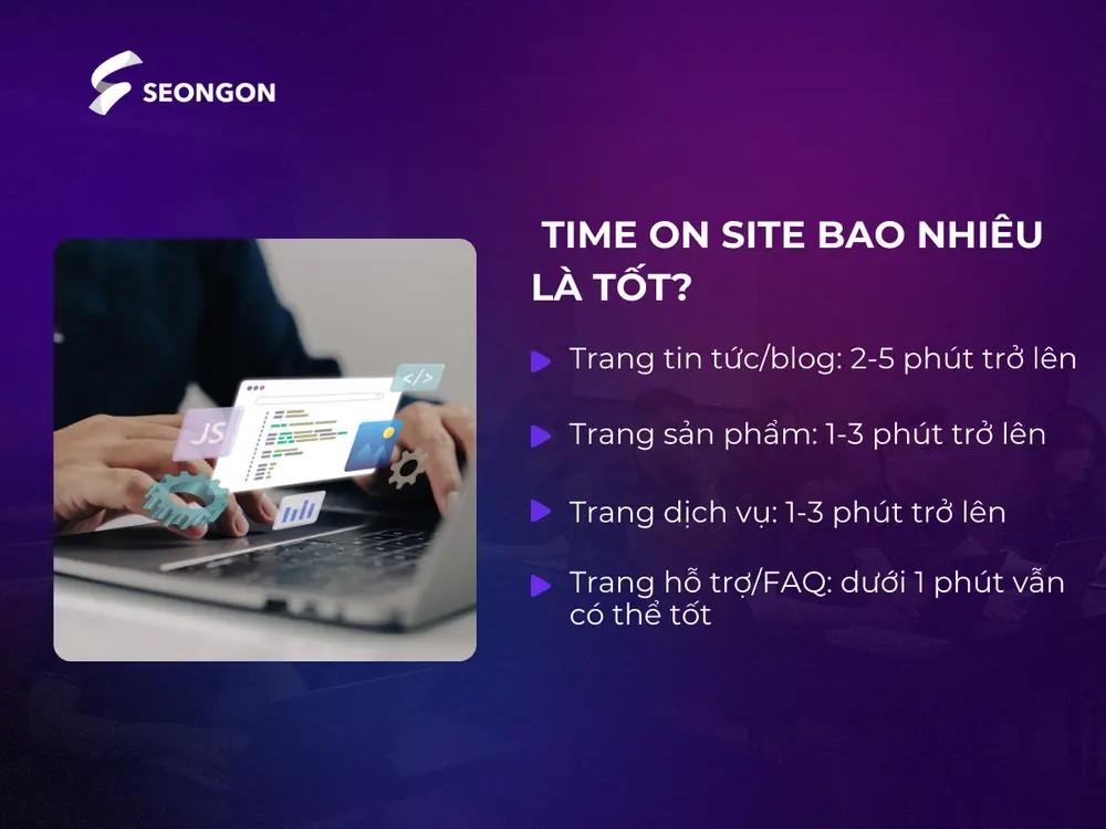Không có con số nào được xem là chuẩn chung cho mọi website khi nói đến Time on Site