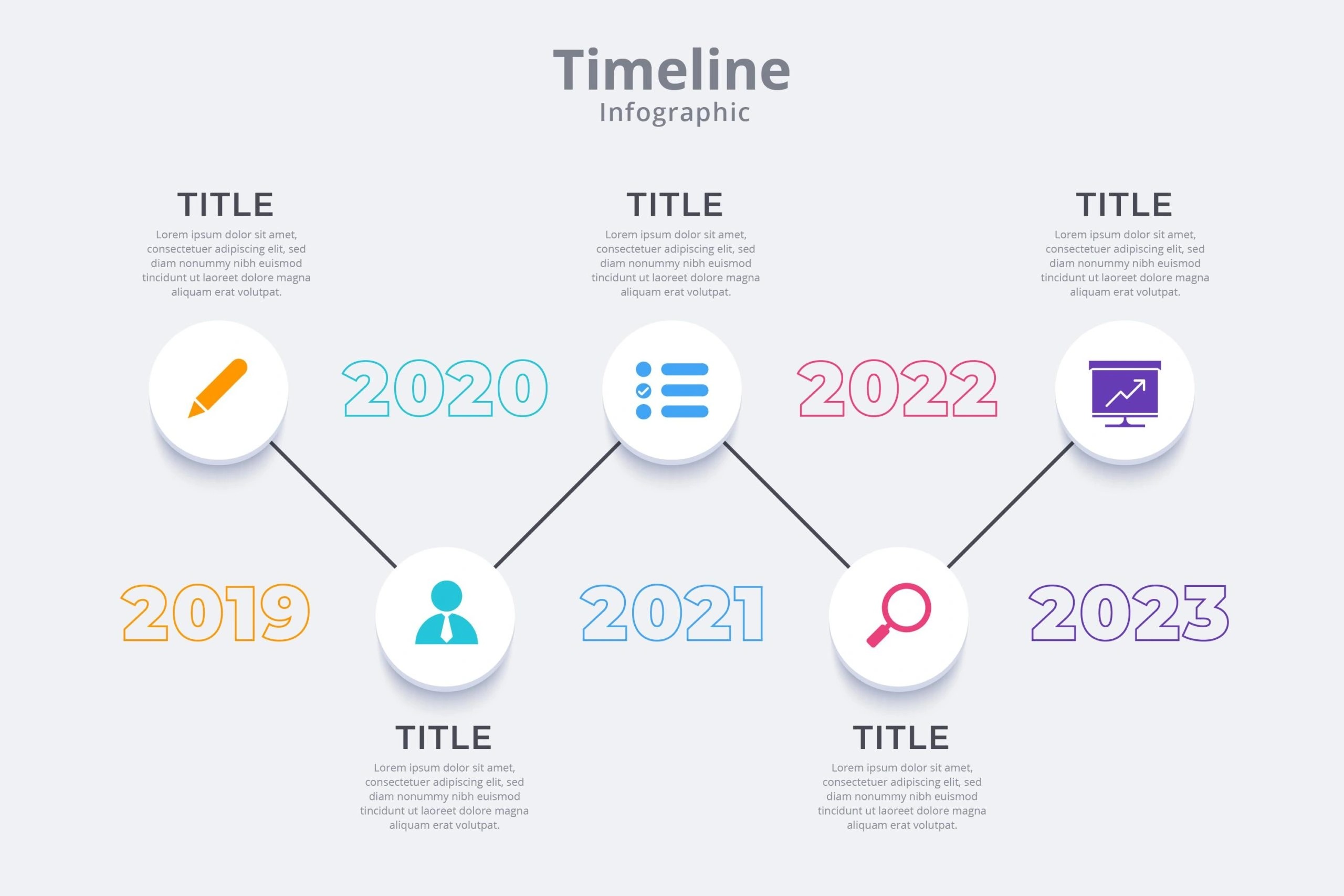 Infographic dòng thời gian minh họa các cột mốc quan trọng