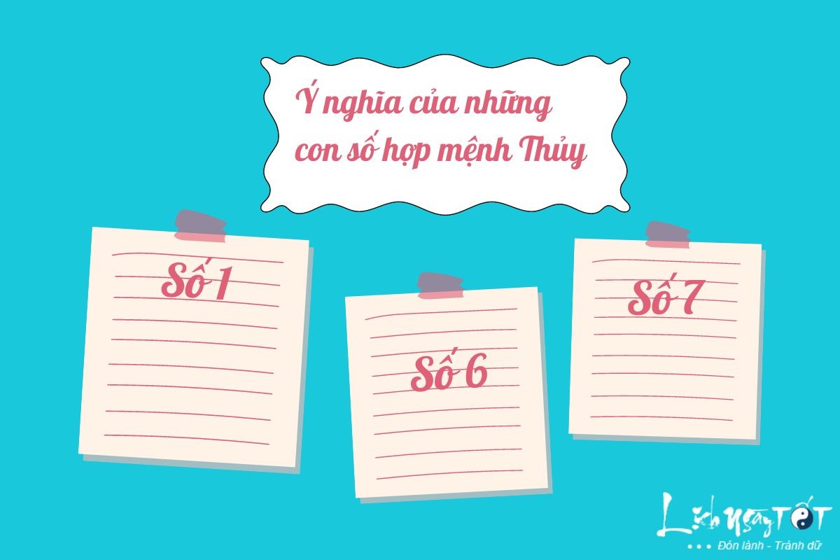 Ý nghĩa đặc biệt của các con số hợp mệnh Thủy